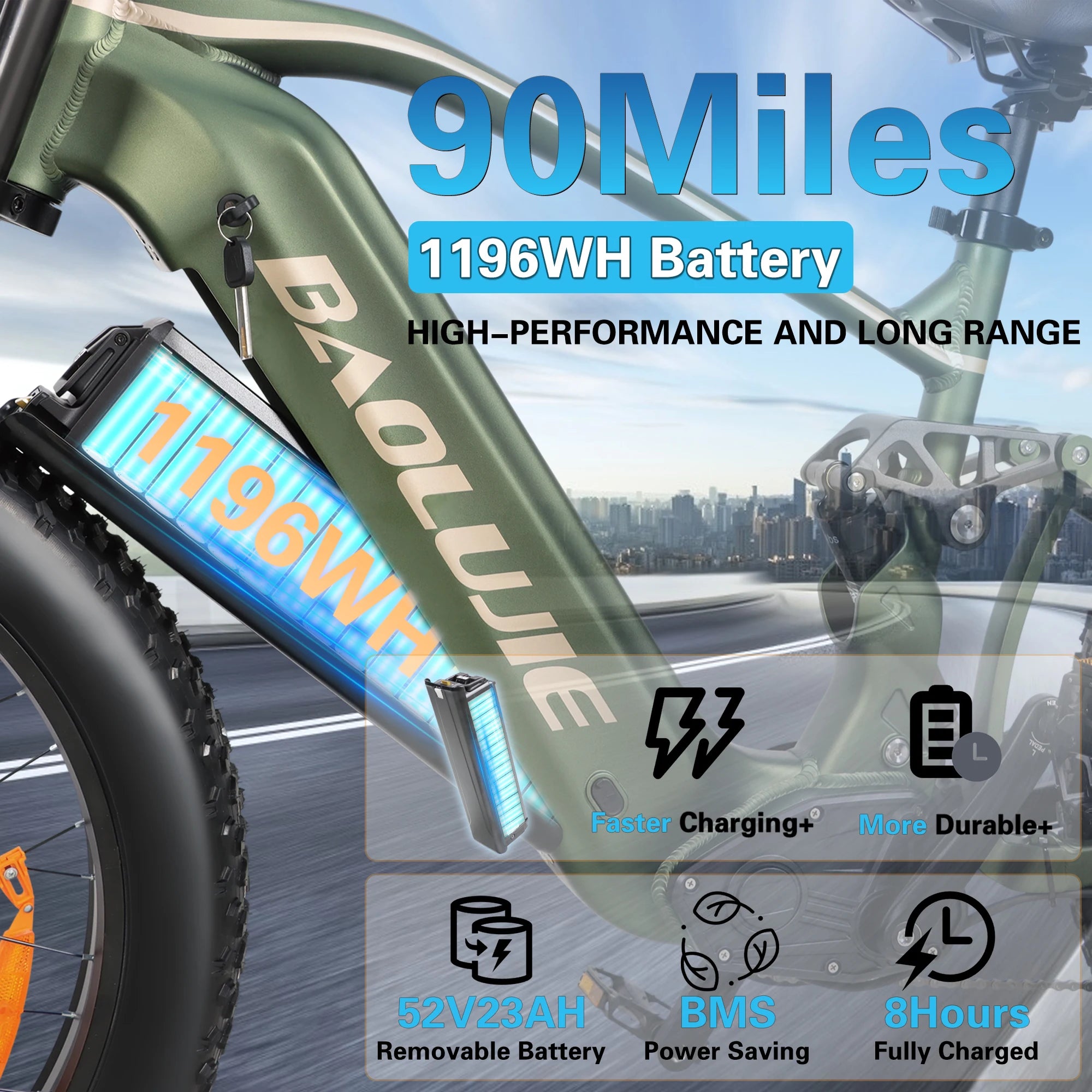 Electric Bike Adult 26" Fat Tire 5000W Peak Dual Motor Electric Bicycle 35MPH 52V 23AH Battery Dual Disc Brake Mountain E Bike