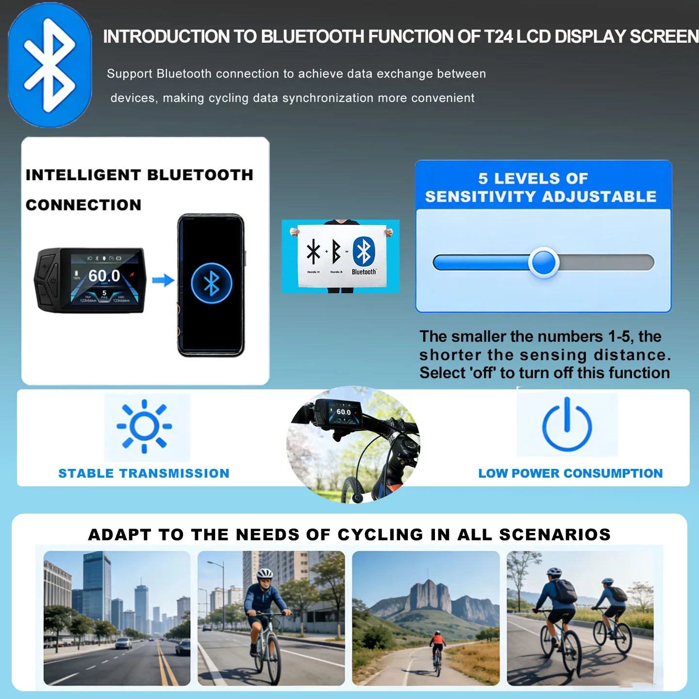 Electric Bicycle T24 LCD Display Screen  24V-72V SM/WP for UART 2 Communication Protocol Controller