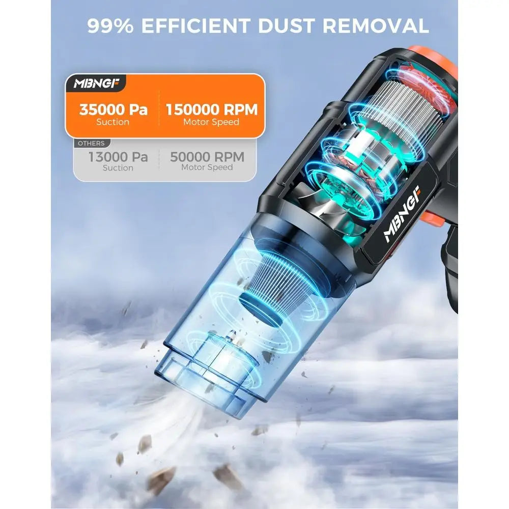 Portable Cordless Handheld Vacuum Cleaner for Car, Home, Office, Pet (Stellar Black)