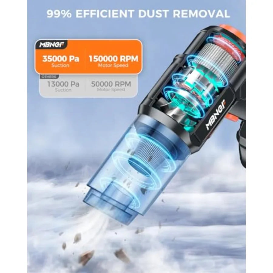 Car Vacuum Portable Cordless 35000PA High Power Suction and Blower Wireless Handheld Vacuum Cleaner for Car Home Office Pet Bla