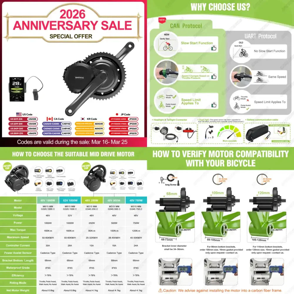 1000W 750W 500W 350W 250W Ebike Mid Drive Motor Kit BBSHD BBS03 BBS02B BBS02 BBS01B BBS01 Electric Bike Conversion Kit