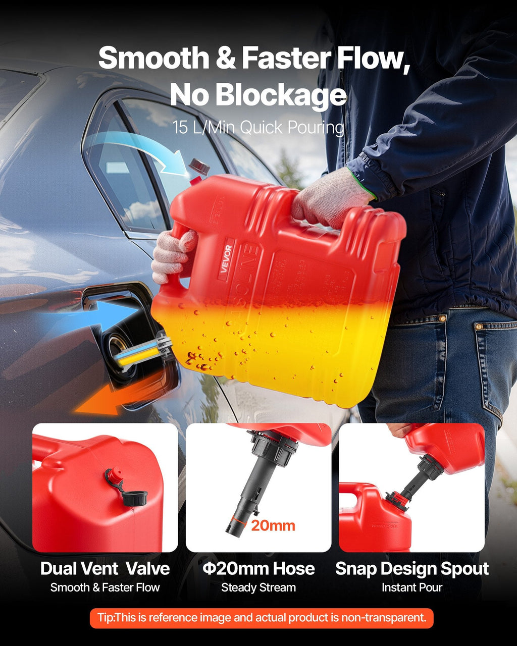 Fuel Container, 5 Gallon, Gas Tank With Spout & Clear Scale, 15 L/min
