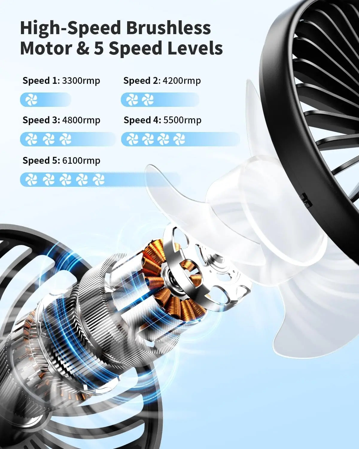 3-in-1 Foldable Fan with LED Display, 3000mAh, Handheld/Neck/Desk, Personal Mini Fan for Travel Beach Outdoor