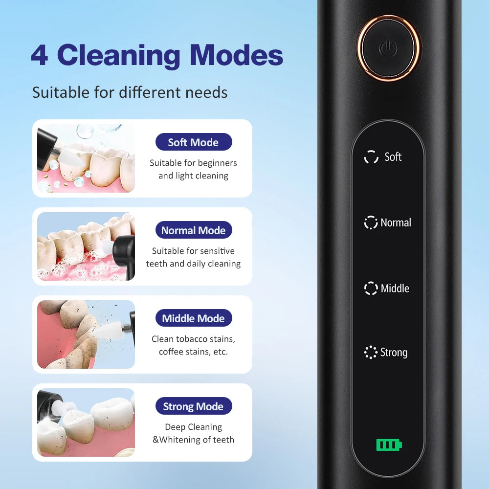 New Electric Tooth Polisher Teeth Whitening Strips Set Dental Stone Cleaner Plaque Tartar Remover Dental Scaler Tooth Whitener