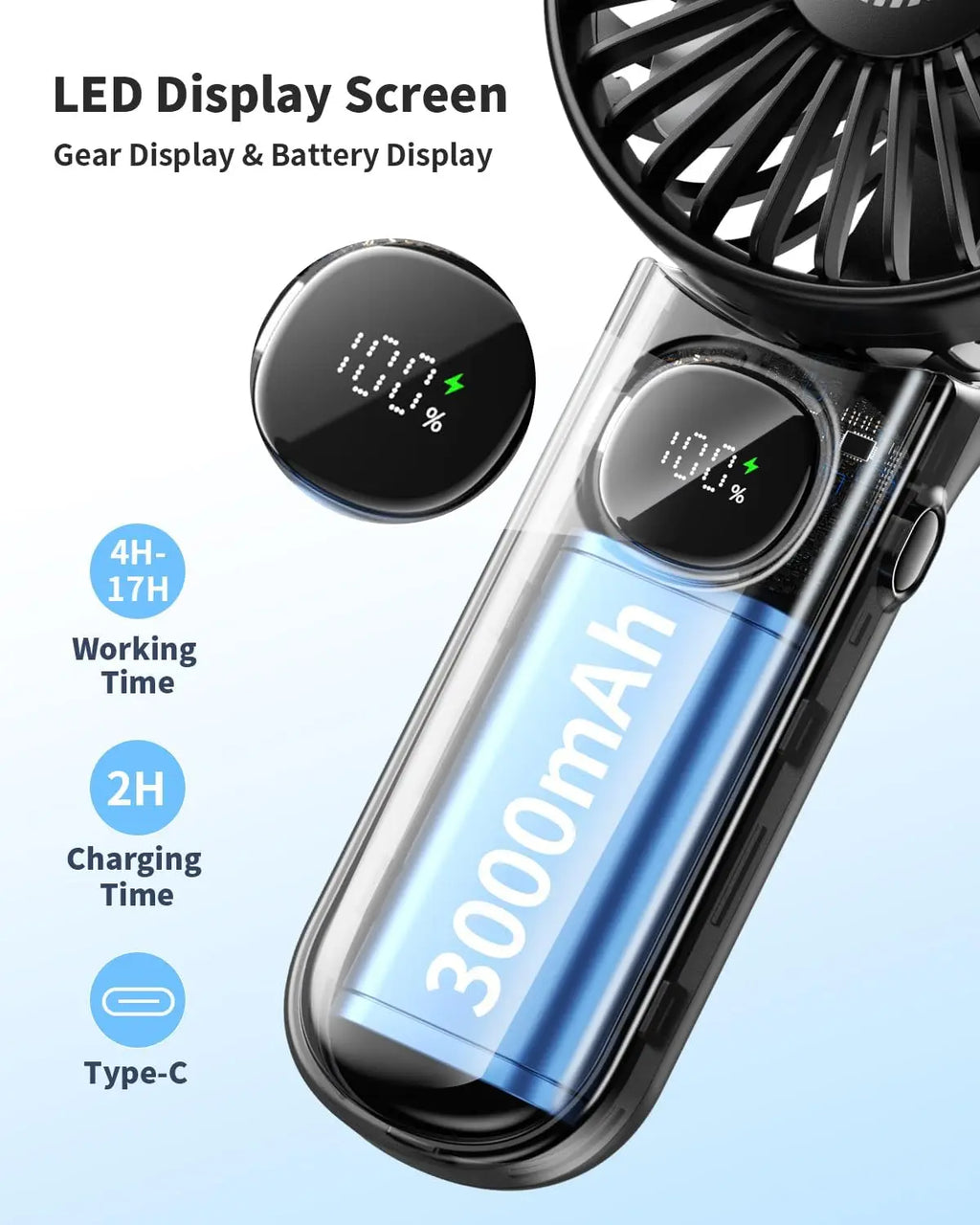 3-in-1 Foldable Fan with LED Display, 3000mAh, Handheld/Neck/Desk, Personal Mini Fan for Travel Beach Outdoor