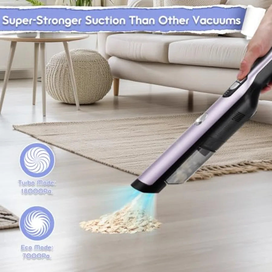 Handheld Vacuum Cordless Car Vacuum Cleaner 18KPa High-Power Suction Portable Hand Vac with Washable HEPA LED Light Storage Doc
