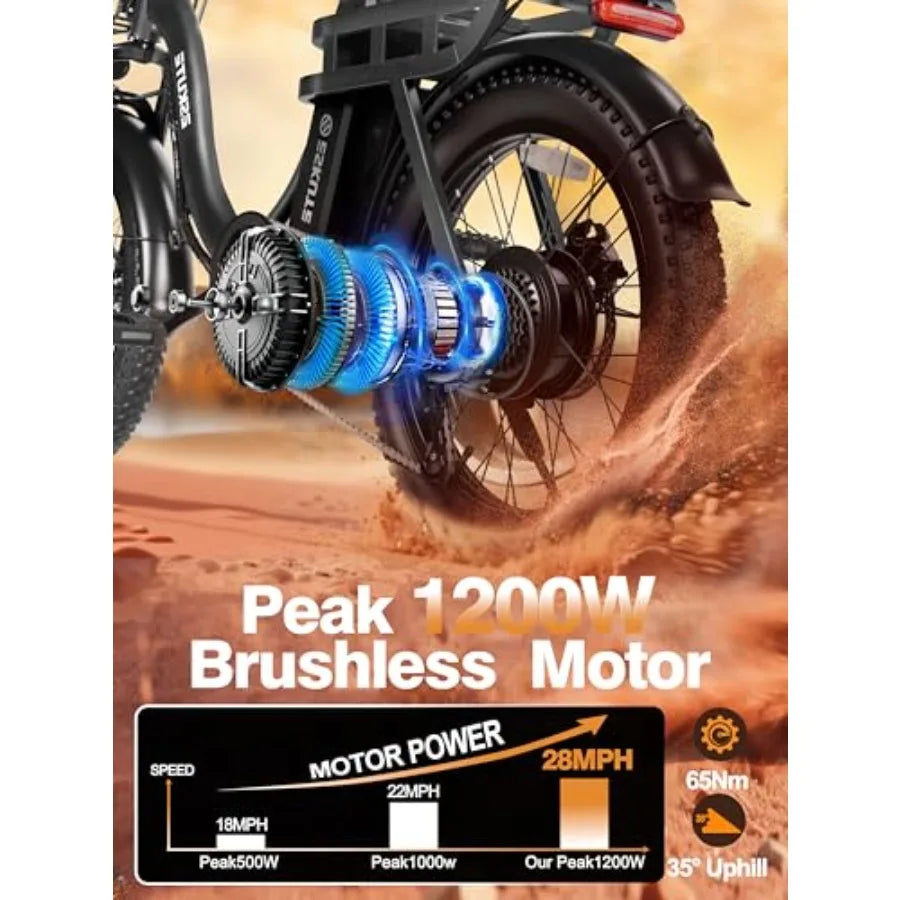 Electric Bike for Adults 1200W Peak Motor Folding 20x3 Fat Tire E-Bike 48V 10.4Ah Battery Step-Through Cargo Fold Ebike NFC Unl