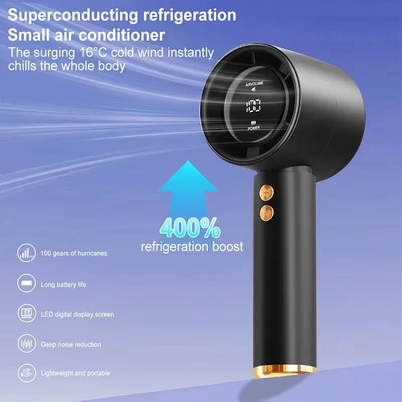 Xiaomi Mini Handheld Fan USB Fast Charging Portable Air Calculating Fan Mute Personal Highspeed Fan for Travel Outdoor Activity