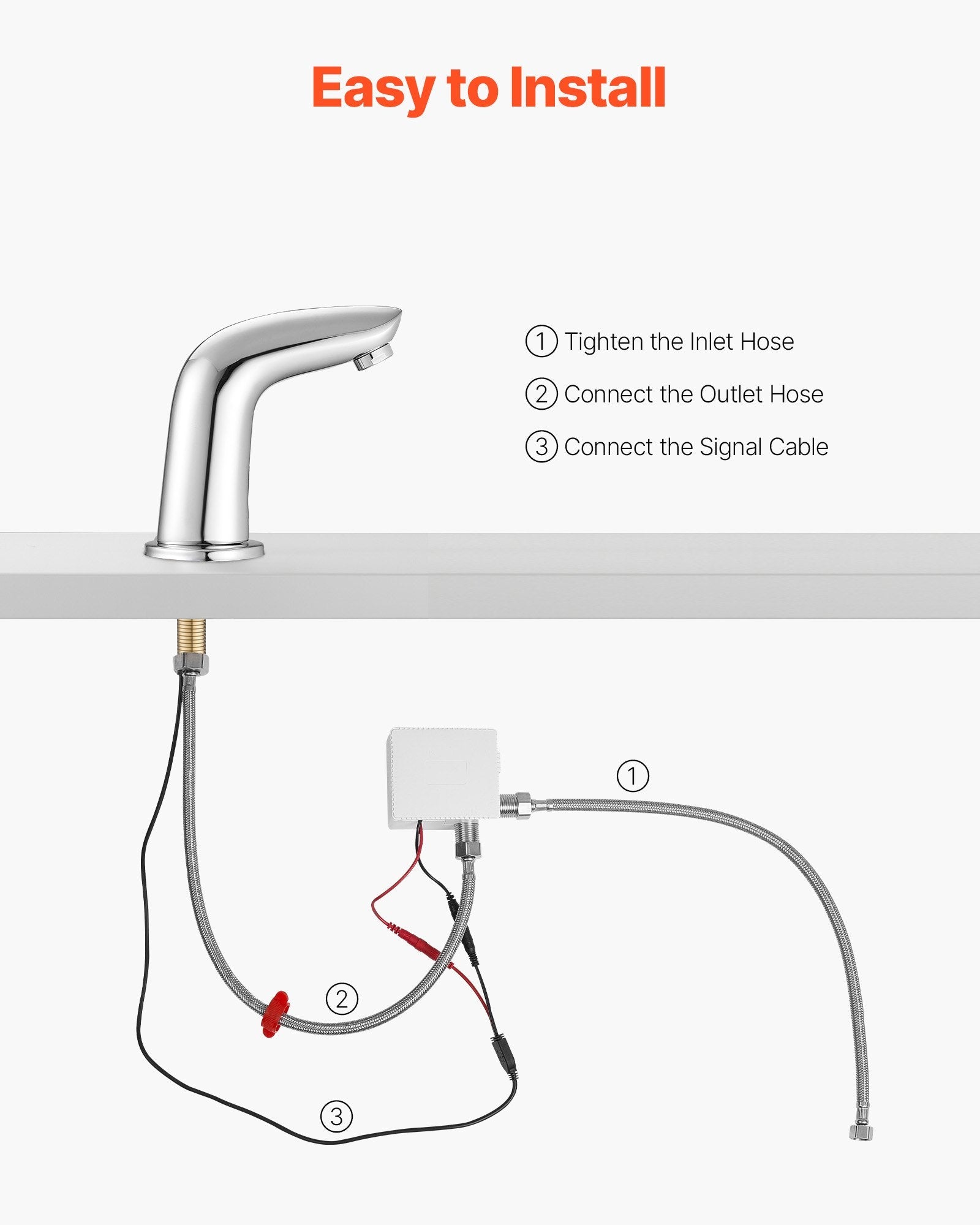 Touchless Bathroom Sink Faucet, Automatic Motion Sensor Restroom