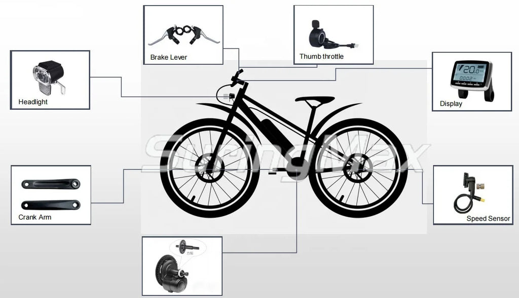 Independent Controller Motor  80N.m Electric Bike 36v 250w 68mm 73mm Ebike Mid Drive Motor Conversion Kit