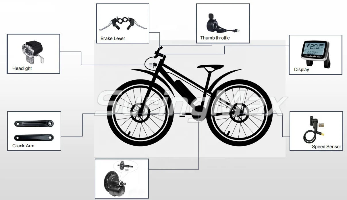 Independent Controller Motor  80N.m Electric Bike 36v 250w 68mm 73mm Ebike Mid Drive Motor Conversion Kit