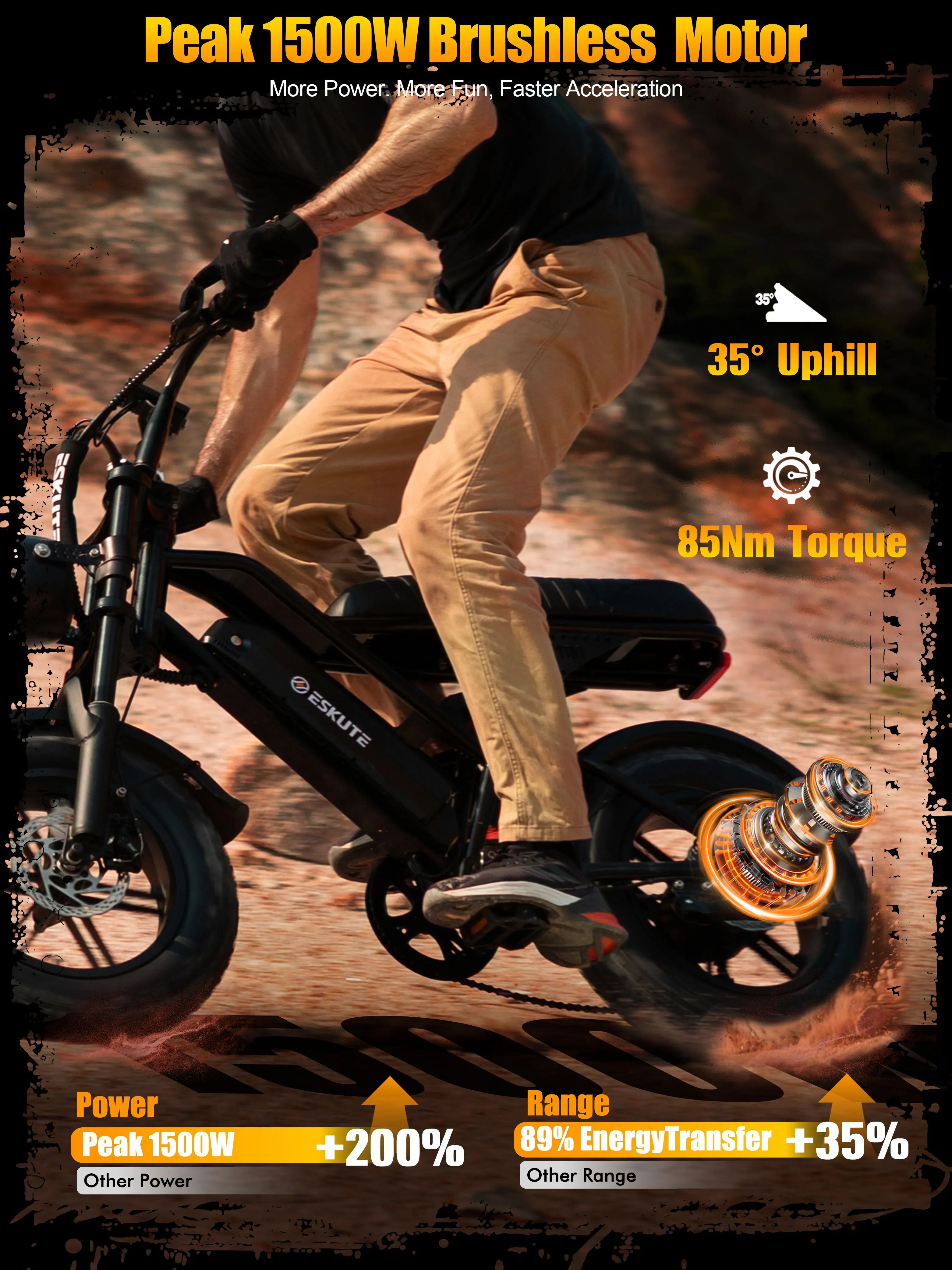 Eskute V100 Electric Motor, 1500W Peak 28MPH 48V13Ah Ebike, 16"x4" Fat Tire,  Dual Suspension E-Bike, 1 Year Warranty,UL28849