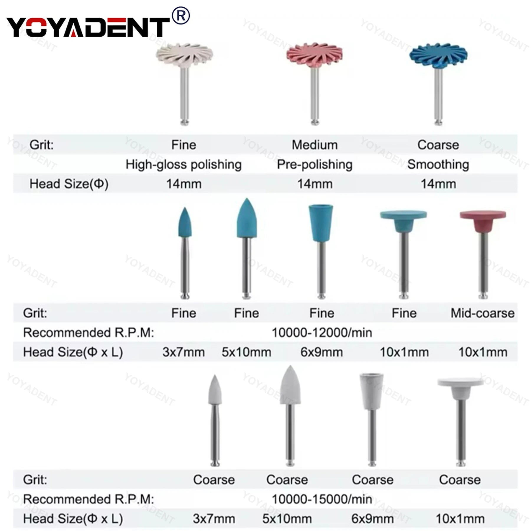 Dental Composite Polishing kit Rubber Diamond Resin Polishing Wheels 12 Piece Set Teeth Whitening Polishing Tools Dental Product