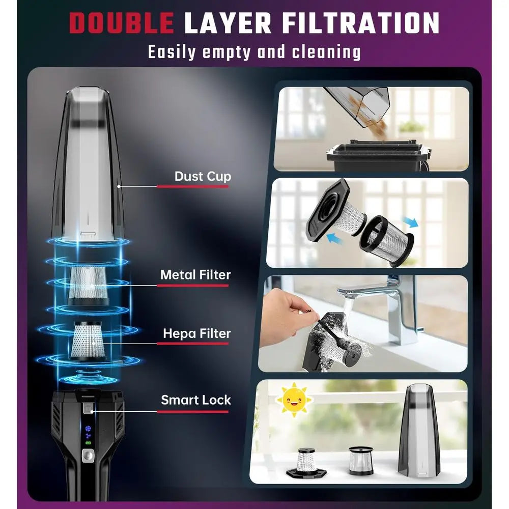 Handheld Vacuum, 9000PA Suction, 2 Suction Modes, Type-C Charging, Lightweight, Portable Car & Home Pet Office Cleaner