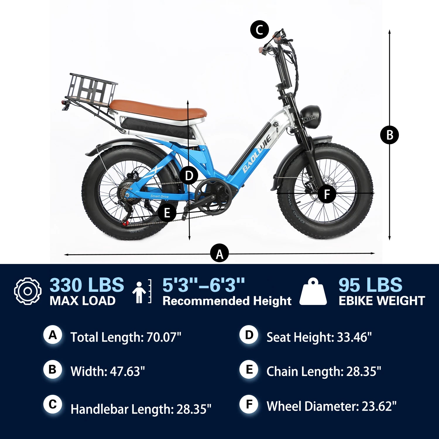 BAOLUJIE 2033 Electric Bike for Adults，1200W 48V 30AH Electric Bicycle，50KM/H Max Speed， Mountain E bike UL2849【1 Year Warranty】