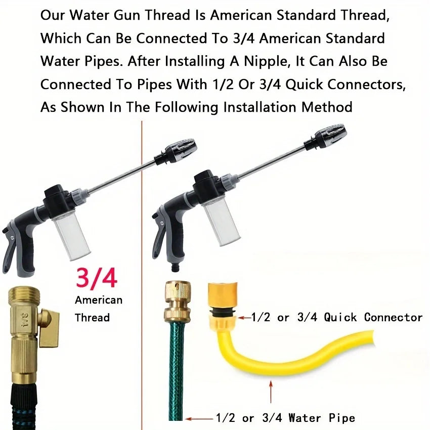 High-Pressure Car Washing Water Gun, External Cleaning Of RV, Foam