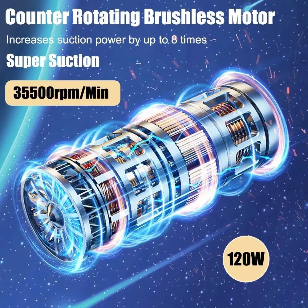 Car Vacuum Cleaner 4 In1Wireless Vacuum Cleaner Duster Handheld Vacuum