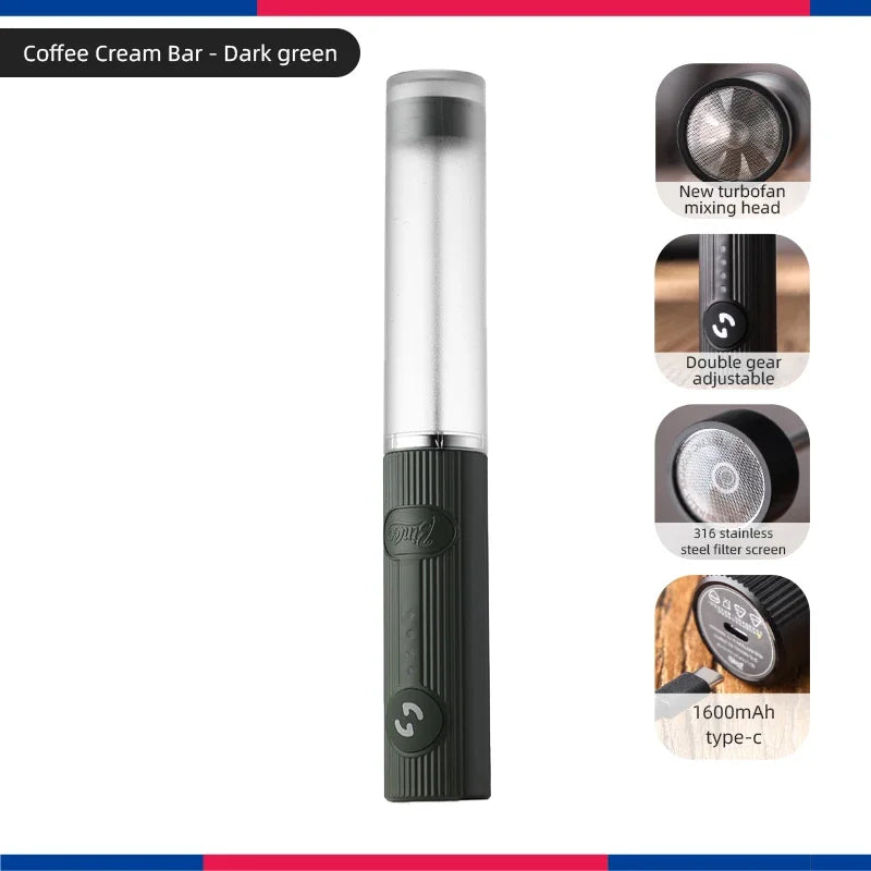 Bincoo UPGRADED Electric Coffee Frother/MILK Whisk+Egg Beater MINI Food Blender USB Rechargeable Handheld 2 Speeds Espresso Tool
