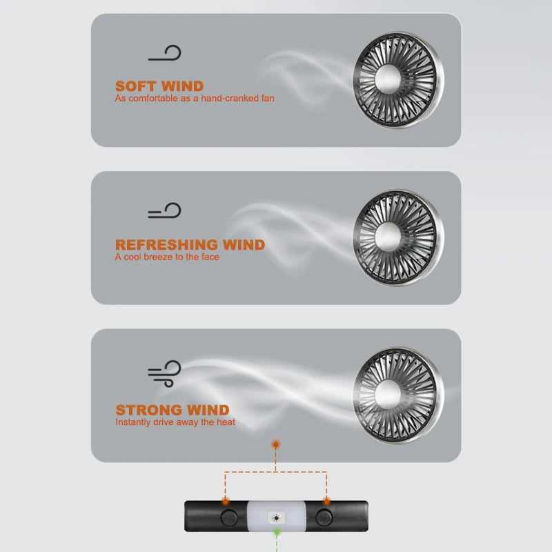 SEAMETAL Car Fan Cooling Dual Head Type-c Usb Car Fan 3 Speeds Adjustable Auto Cooler Air Fan With LED Lights Car Accessories