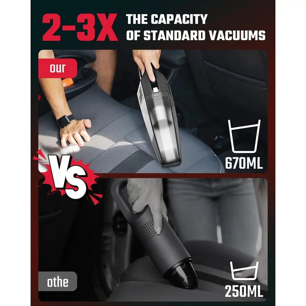 Handheld Vacuum, 9000PA Suction, 2 Suction Modes, Type-C Charging, Lightweight, Portable Car & Home Pet Office Cleaner