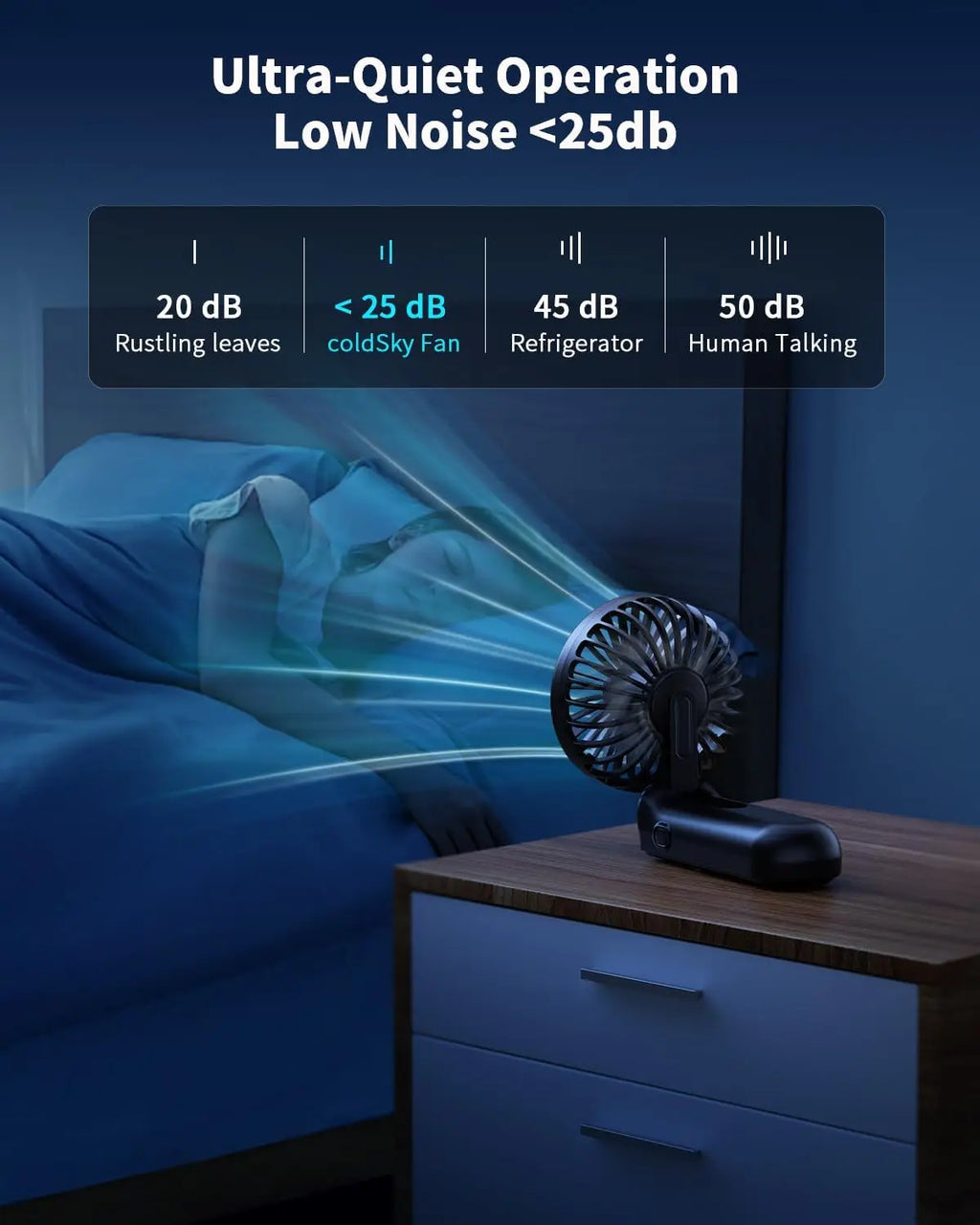 3-in-1 Foldable Fan with LED Display, 3000mAh, Handheld/Neck/Desk, Personal Mini Fan for Travel Beach Outdoor