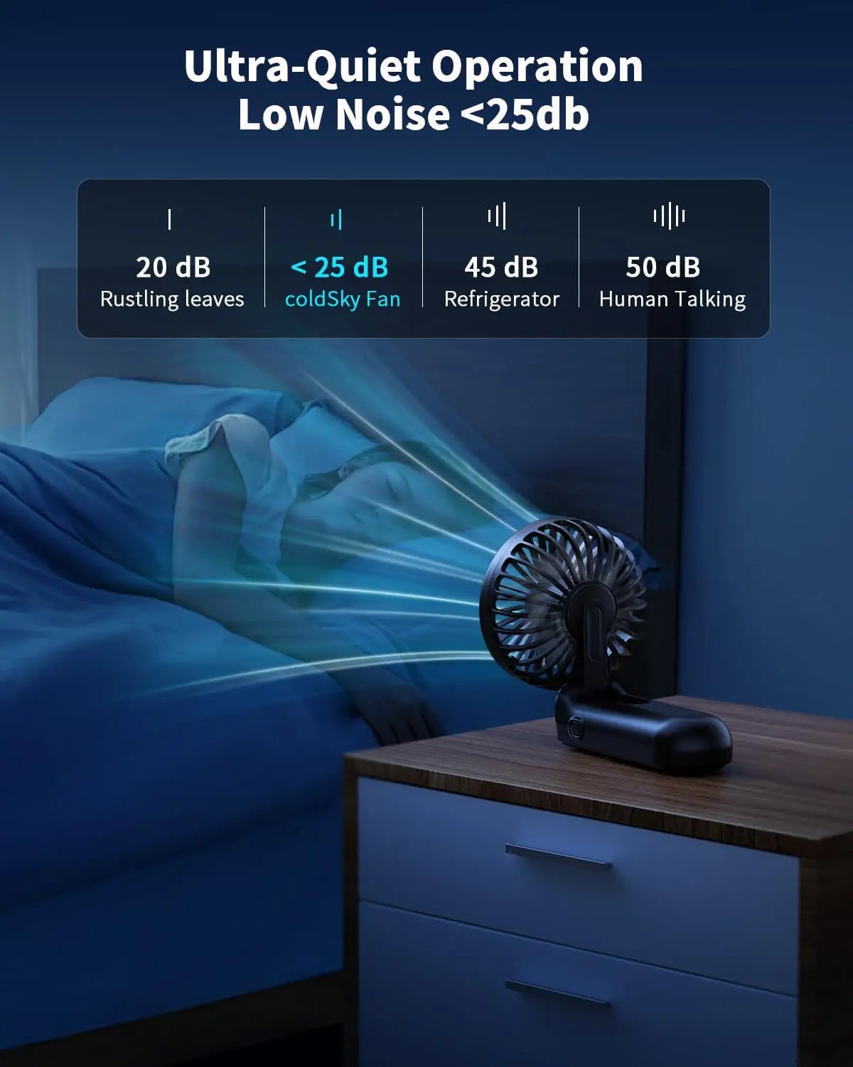 3-in-1 Foldable Fan with LED Display, 3000mAh, Handheld/Neck/Desk, Personal Mini Fan for Travel Beach Outdoor