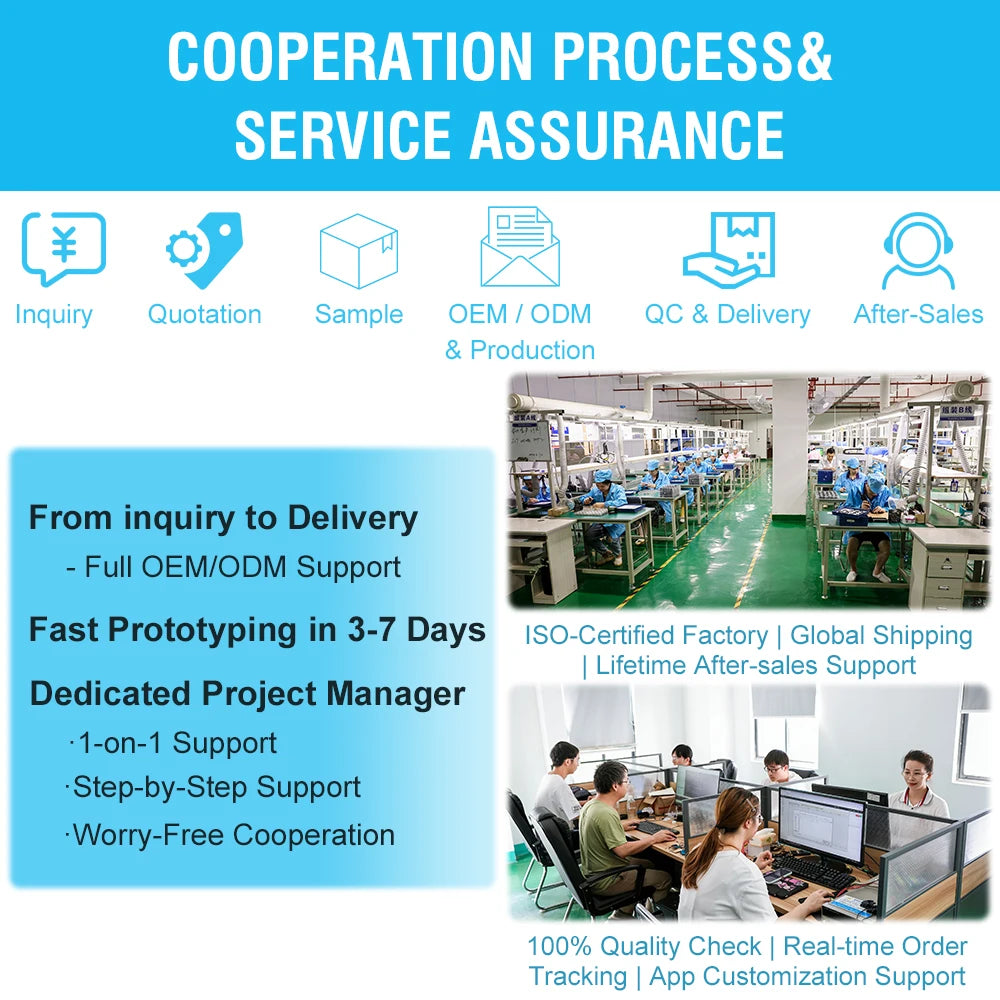 L08p Convenient Smart GPS Tracking Watch for Elderly Features SOS Emergency Call Fitness Tracker HR Monitoring Senior Smartwatch