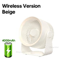 Electric Fan Circulator Wireless Portable Home Quiet Ventilator Desktop Wall Ceiling Fan Air Cooler