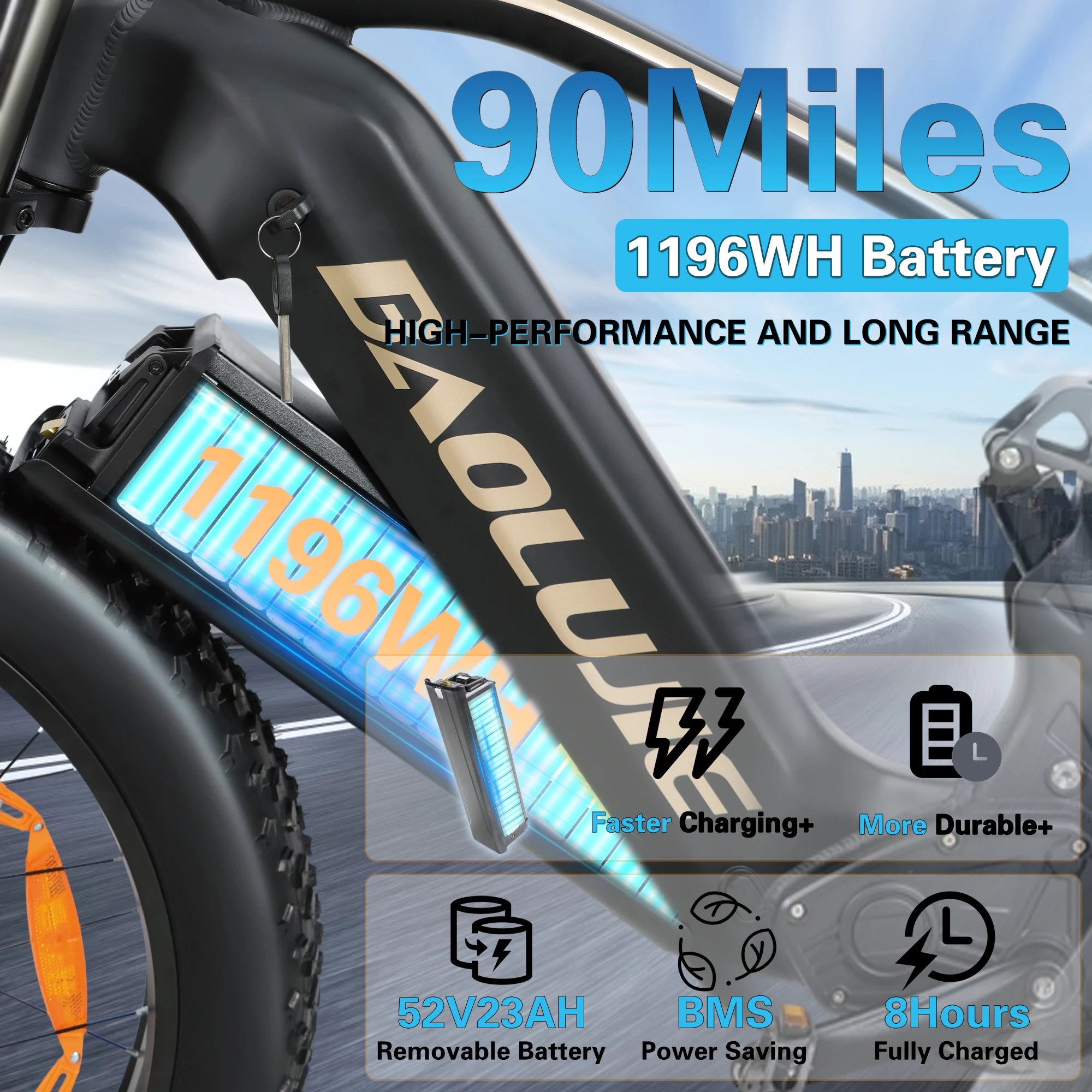 BAOLUJIE 1200W/5000W Ebike Mountain Ebike Fat Tire 48V/52V Battery Electric Bicycle Max 38MPH Electric Bike for Adults Off-road