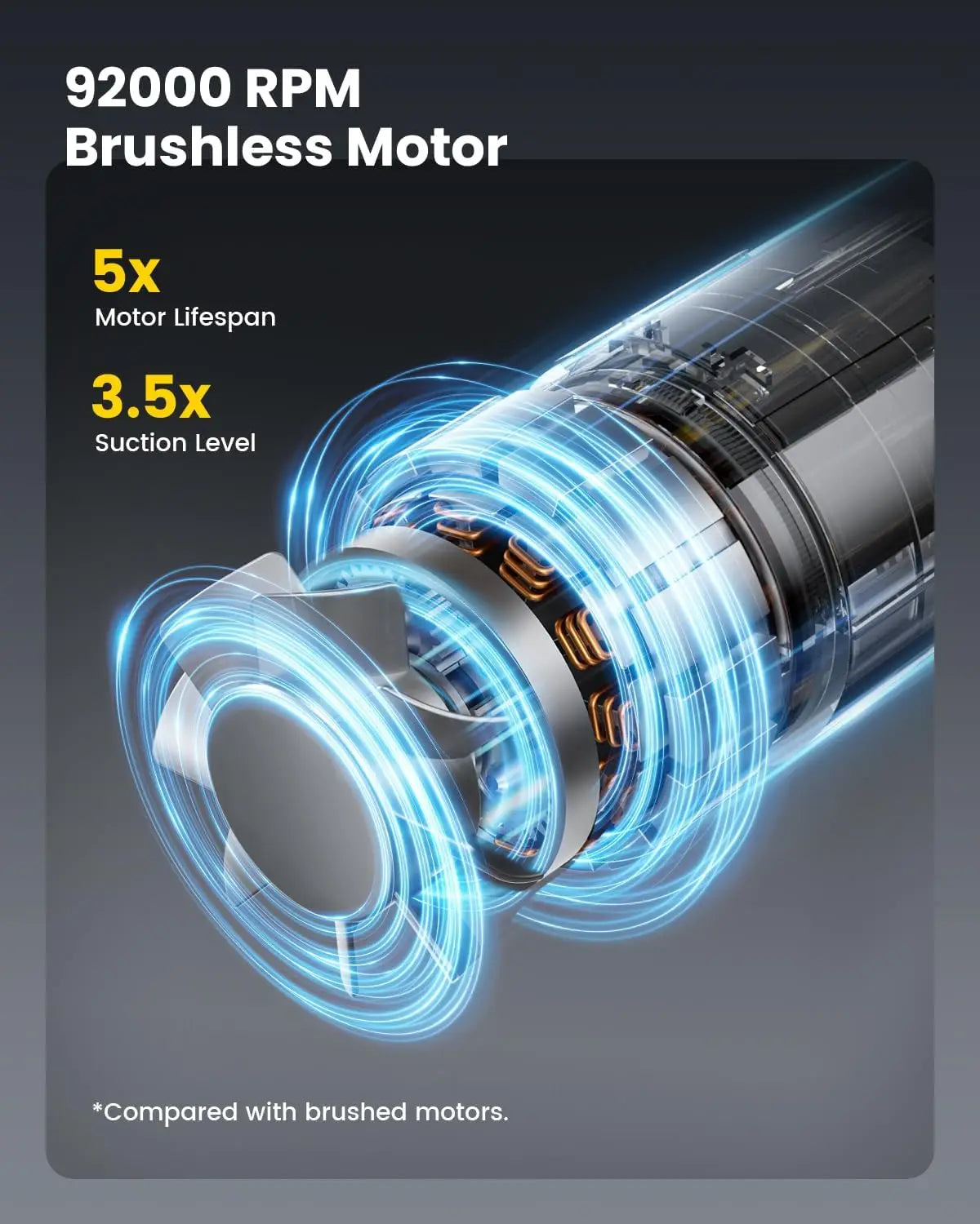 Portable Cordless Handheld Vacuum Cleaner, 18500Pa Suction, 4-in-1 Multi-Function for Car Home Desk Cleaning