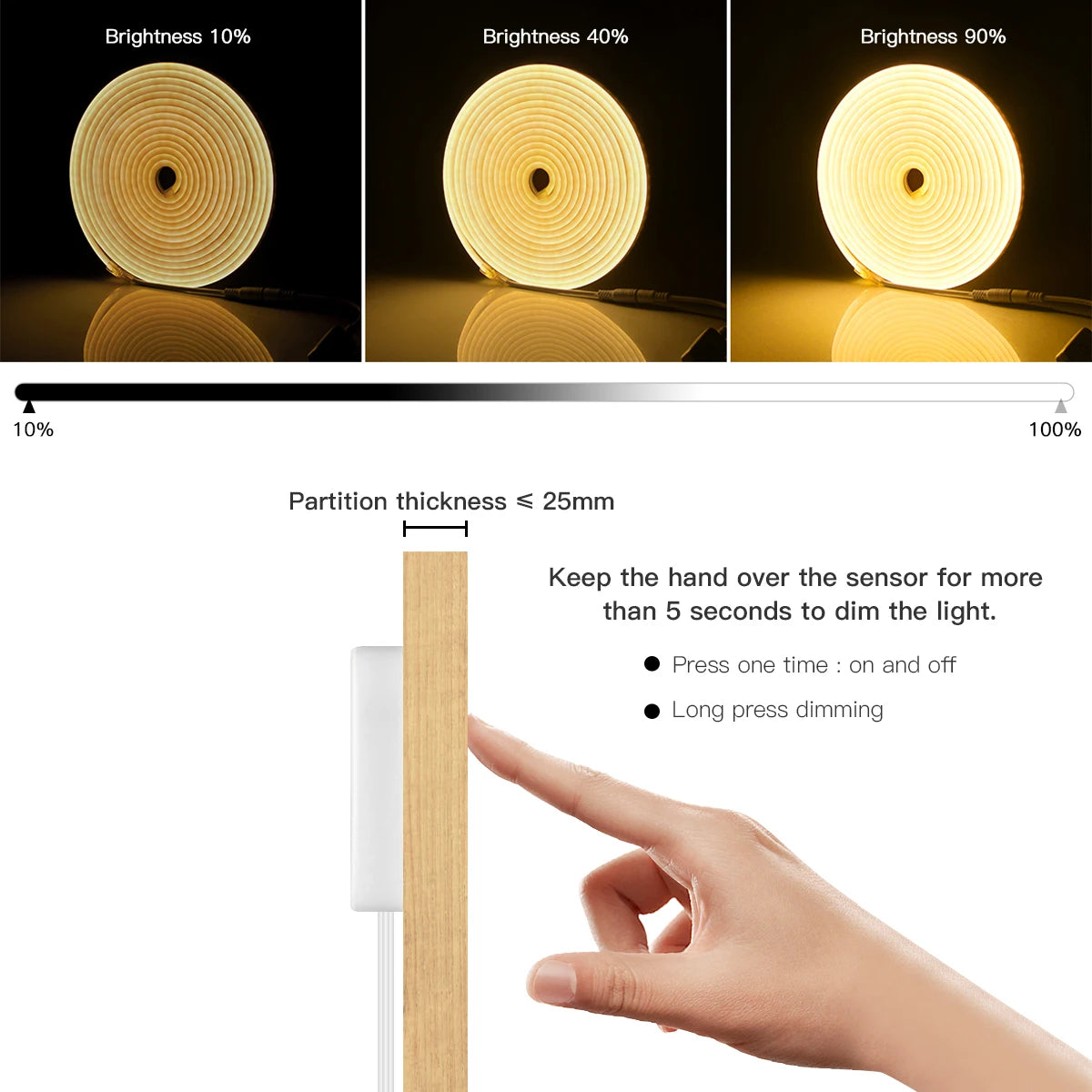 LED Under Cabinet Light Neon Strip With Hand Scan Touch Sensor Switch Dimmable For Kitchen Lighting 1-5M 12V, 10M 24V + EU Plug