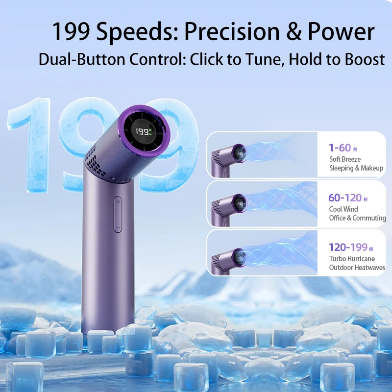 Mini Cooling Fans, Portable Lipstick Size Neck Hanging Fan, Easy To Carry USB Rechargeable Ice Compress Digital Display Handheld