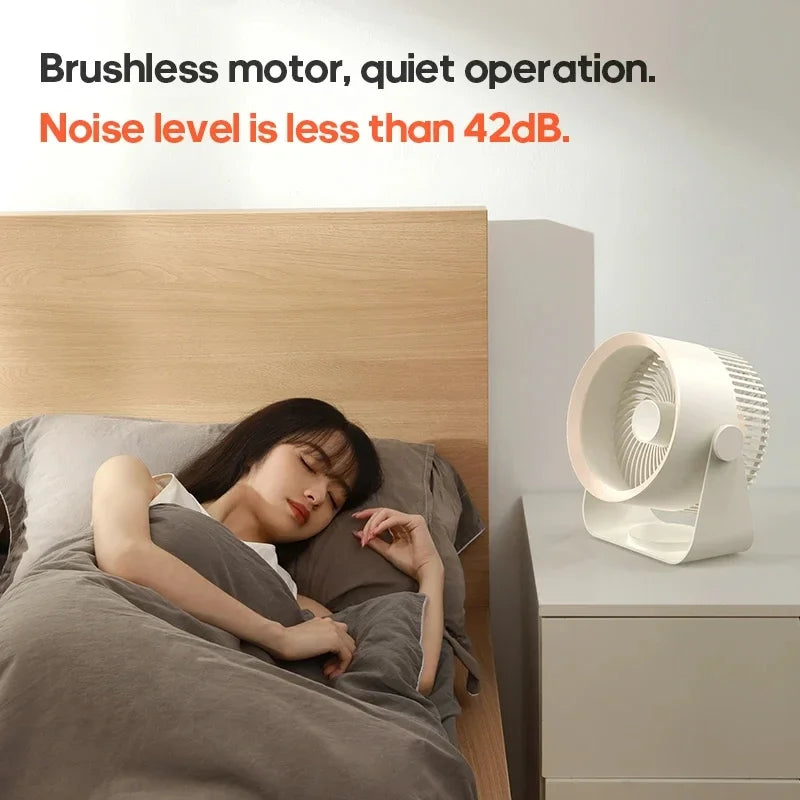 Electric Fan Circulator Wireless Portable Home Quiet Ventilator Desktop Wall Ceiling Fan Air Cooler