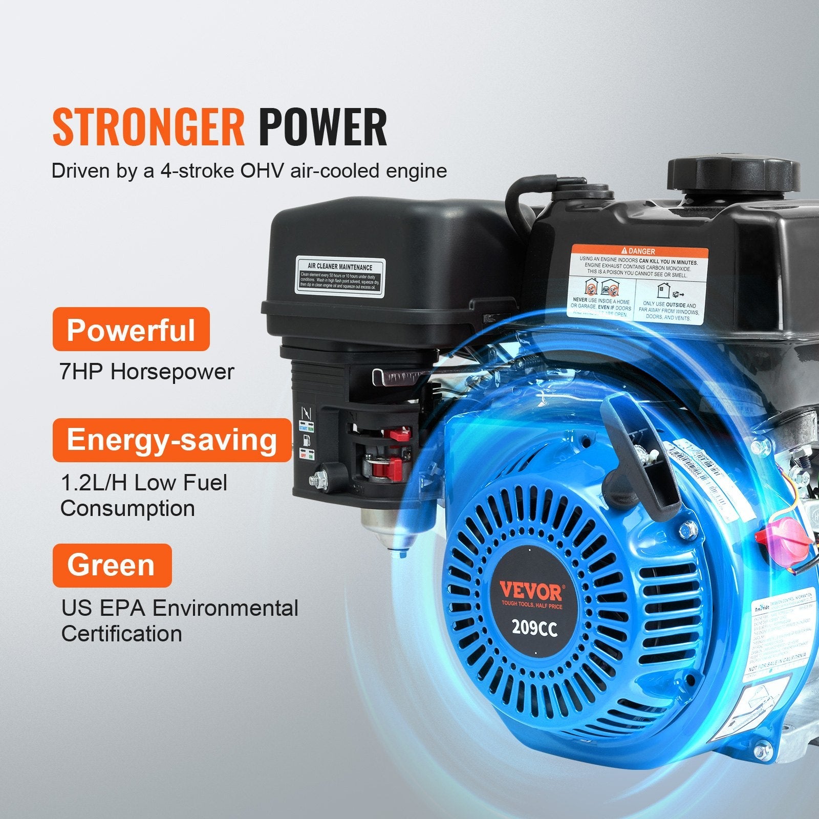 Gasoline Engine Water Pump Gas Powered Transfer Pump 2 In 6.5HP